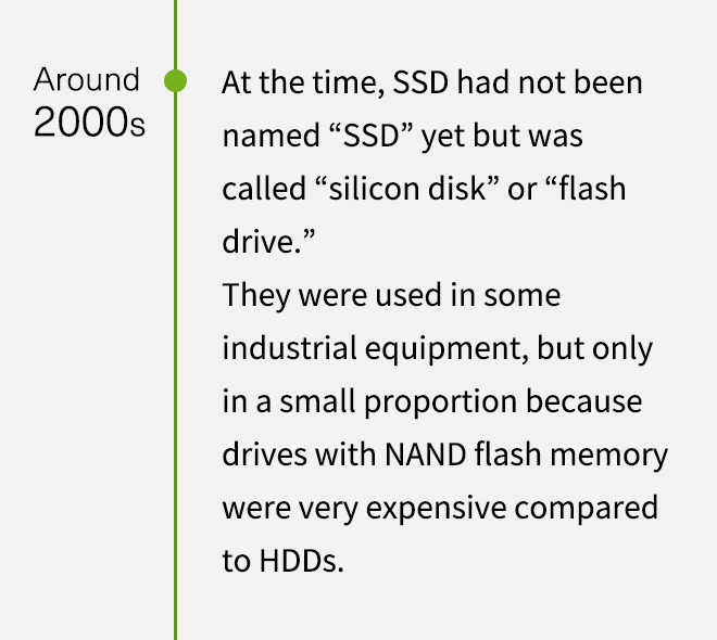 Por volta da década de 2000. Nesta altura, as SSD ainda não se chamavam “SSD”, mas eram designadas por “disco de silicone” ou “unidade flash”. Eram utilizadas em alguns equipamentos industriais, mas apenas numa pequena proporção porque as unidades com memória flash NAND eram muito dispendiosas em comparação com unidades HDD.