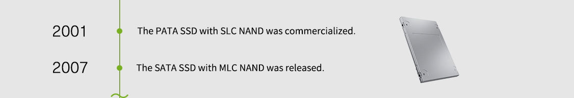2001. A SSD PATA com SLC NAND foi comercializada. 2007. A SSD SATA com MLC NAND foi lançada.